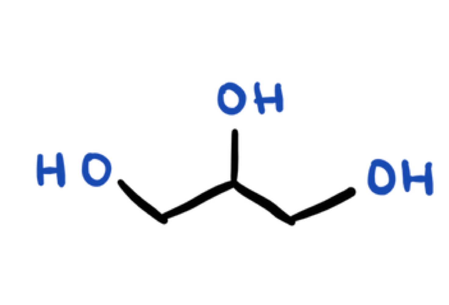 <p>propan-1,2,3-triol</p><p>bezbarvá, slabě jedovatá kapalina</p><p>vznik při kvašení glukózy</p><p>prekurzor výbušnin</p><p>základ tuků, kosmetické výrobky, zvlhčovadlo, náplň e-cigaret</p><p>léčba otoku mozku, nížení nitroočního tlaku, součást klystýrů</p>