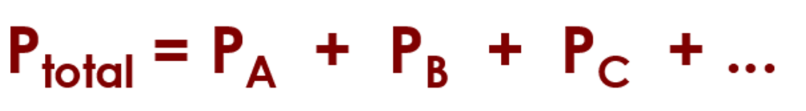 <ul><li><p>the total pressure of a gaseous mixture = the sum of the partial pressures (pressures of the individual gases)</p></li></ul><p></p>