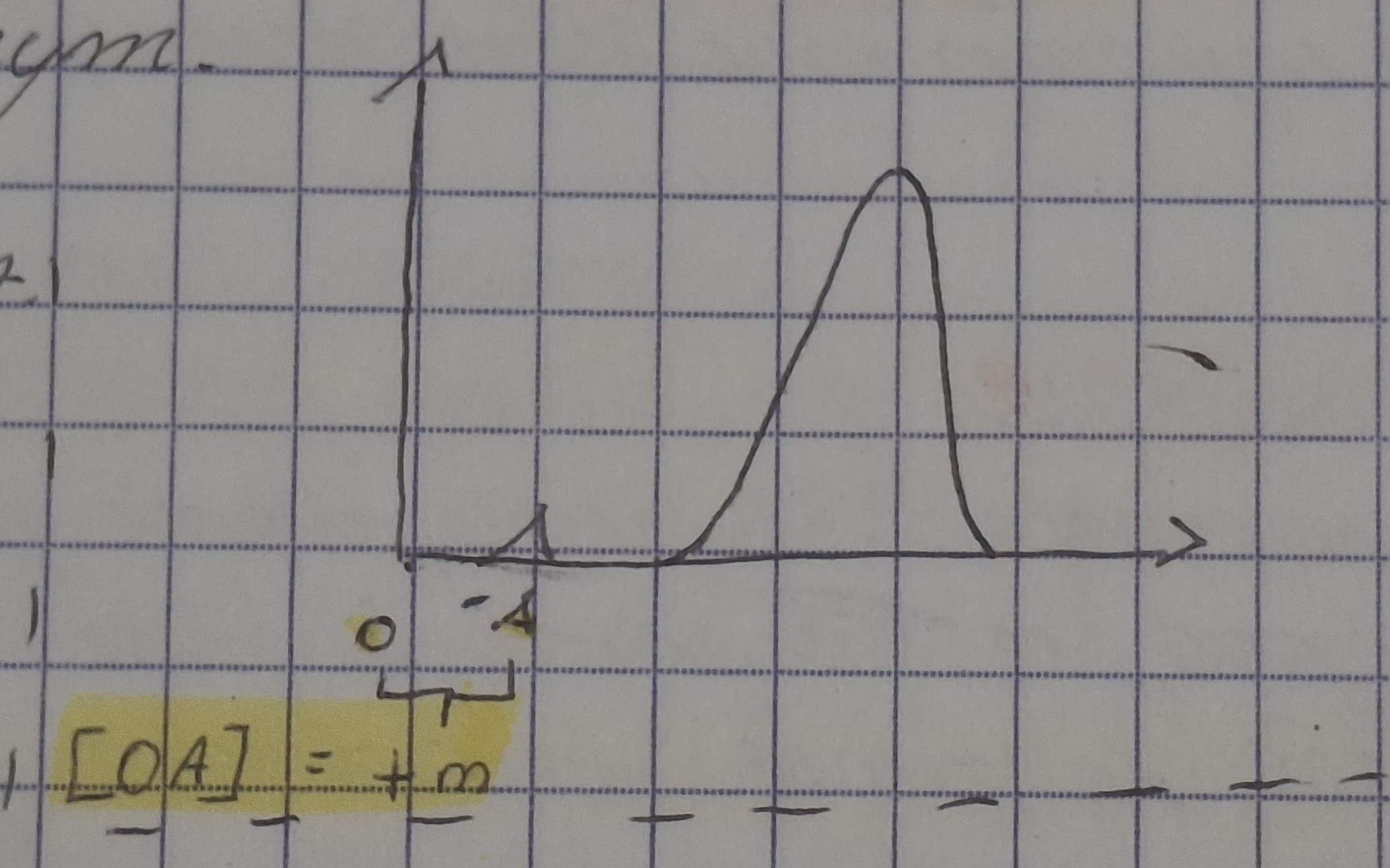 <p>[<mark data-color="yellow" style="background-color: yellow; color: inherit;">tm]</mark> czas przejścia przez układ chromatograficzny <mark data-color="yellow" style="background-color: yellow; color: inherit;">substancji która nie oddziałuje ze złożem</mark> </p>