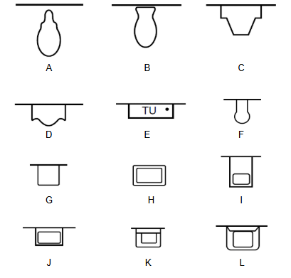 <p><span style="line-height: 1.5;">Identify symbol C</span><br><span style="line-height: 1.5;">Water Closet (Tank-Type)</span></p><p><span style="line-height: 1.5;">Urinal (Stall)</span></p><p><span style="line-height: 1.5;">Urinal (wall-hung)</span></p><p><span style="line-height: 1.5;">Drinking Fountain (Projecting-Type)</span></p>