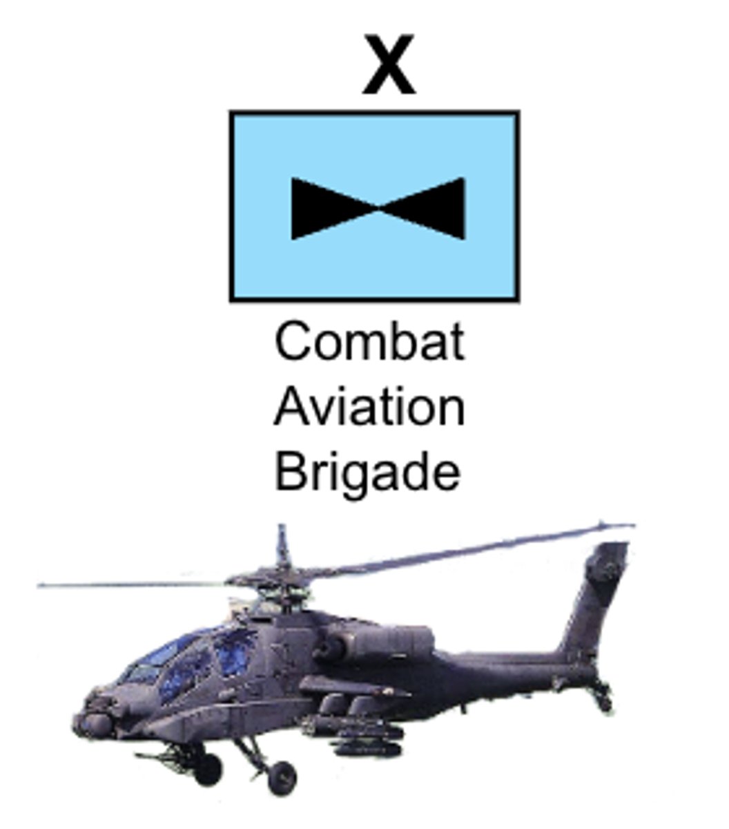 <p>Multi-Functional Brigade</p>