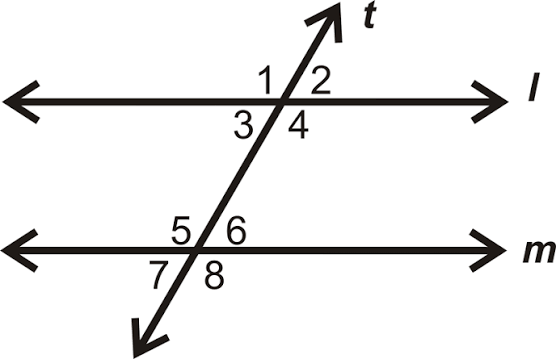 <p>Alternate interior angles</p>