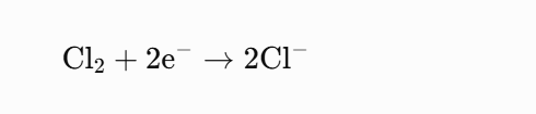 <p><strong>Reductie = elektronen opnemen (winnen).</strong></p><p>Chloor kan bijvoorbeeld elektronen opnemen:</p><p>\[ \mathrm{Cl_2 + 2e^- \rightarrow 2Cl^-} \]</p><p>Wat gebeurt hier?</p><ul><li><p>Elk chlooratoom neemt één elektron op.</p></li><li><p>Een chlooratoom wordt daardoor negatief geladen.</p></li><li><p>De lading verandert van \(0\) naar \(-1\).</p></li></ul><p>Dus:</p><p>\[ \mathrm{Cl^0 + e^- \rightarrow Cl^-} \]</p><p><strong>Chloor neemt een elektron op, dus chloor wordt gereduceerd. </strong></p><p></p>
