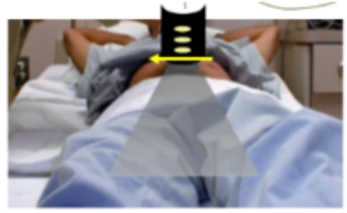 <p>What imaging plane was used?</p>