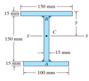 <p>Determine the location y_bar of the centroid C of the beam having the cross-sectional area shown.</p>