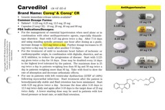 <p>Carvedilol</p><p>Beta Blocker</p><p>Hypertension, heart failure, angina</p>