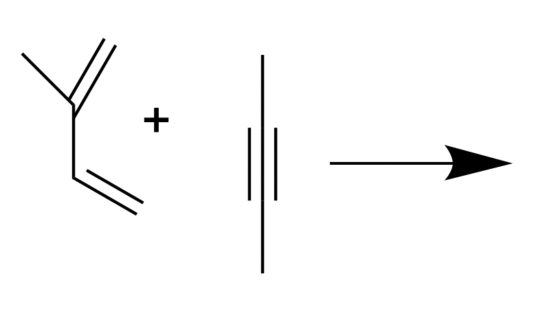 <p>Select the product</p>