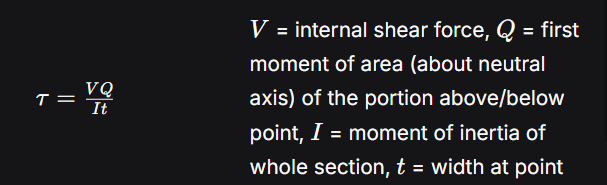 knowt flashcard image