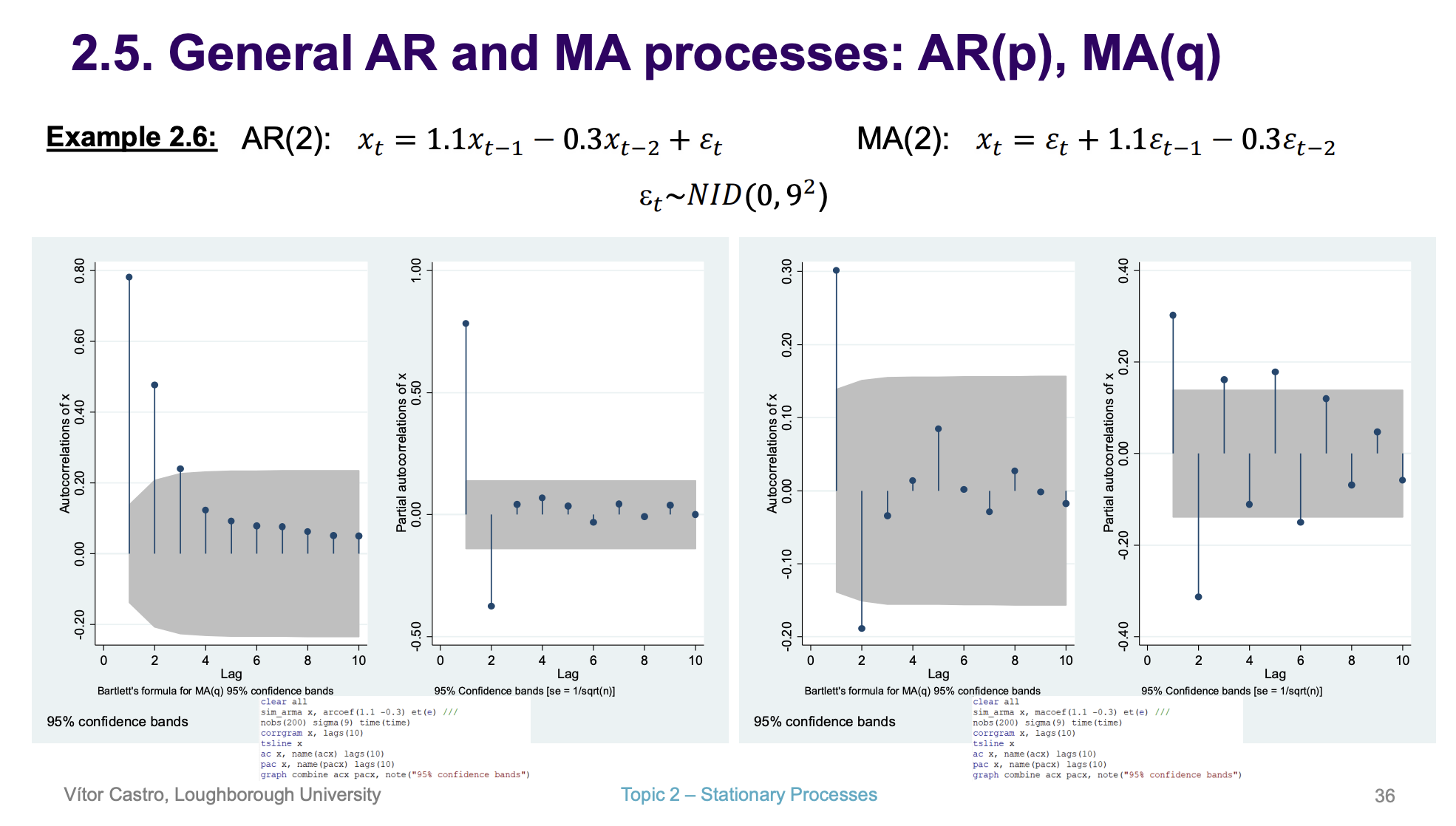 <p>AR (2) - high AR, PAC two very high and then all cut off to 0 after 2 lags</p><p>MR (2) - 2 high ar , then cuts off, while the PAC converges more slowly</p>