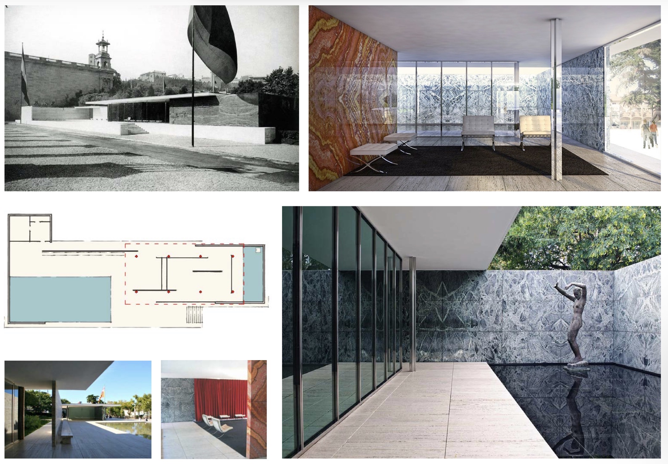 <p>Name, City, Country, Year (25 years), Architect</p>
