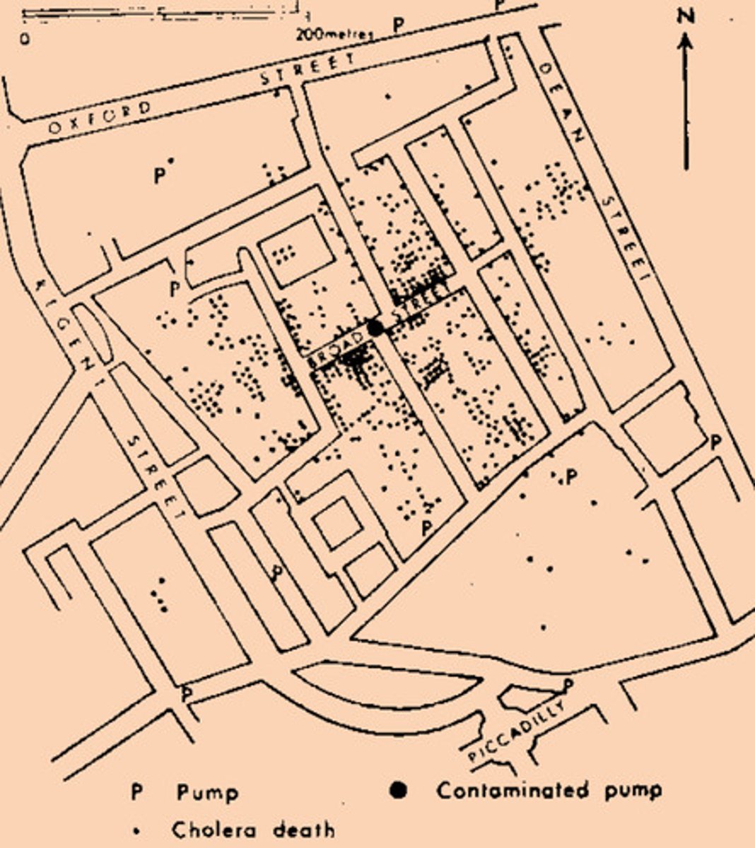 <p>He was the father of epidemiology because he linked an outbreak of cholera to the drinking of contaminated water.</p>