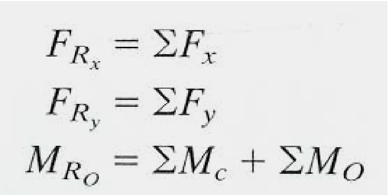 <p>What do you use the equations in the image for?</p>