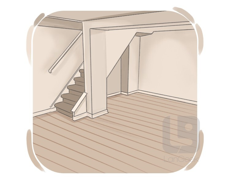 <p><strong>Bodrum, Depo, Kiler</strong></p><p><strong>*****************************************************************************************</strong></p><p>Das ist ein Keller.</p><p>Bu bir bodrumdur.</p>