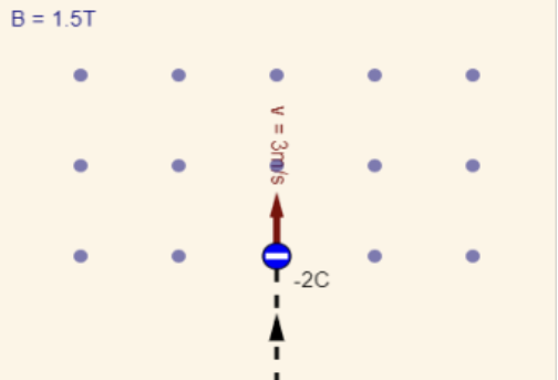 <p><span style="background-color: transparent;">A –2C charge having a mass of 2.5 kg is traveling with a velocity of 3 m/s in a&nbsp; uniform magnetic field of strength 1.5 T as shown in the figure. Find the radius of the charge’s trajectory in meters.&nbsp;</span></p>