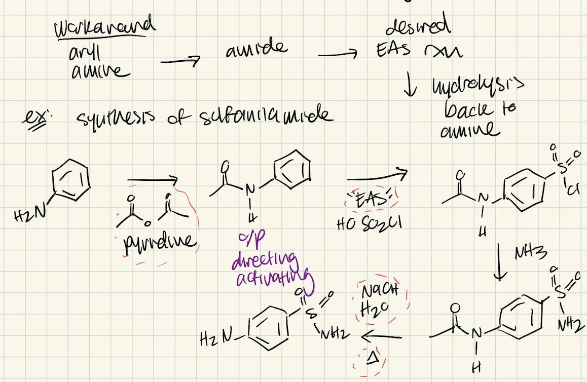 <p>React the aniline with an acyl chloride or other to form an amide, then do the desired EAS (will add ortho/para) then hydrolyze back to get the newly substituted ring</p>
