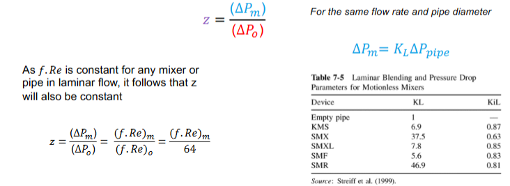 <p>ratio of the static mixer pressure drop to the pressure drop of</p><p>the empty pipe</p>