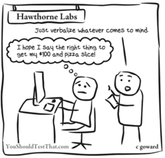 <p>A change in a subject's behavior caused simply by the awareness of being studied (based on Hawthorne factory studies in 1930s--whether lighting affected worker output)</p>