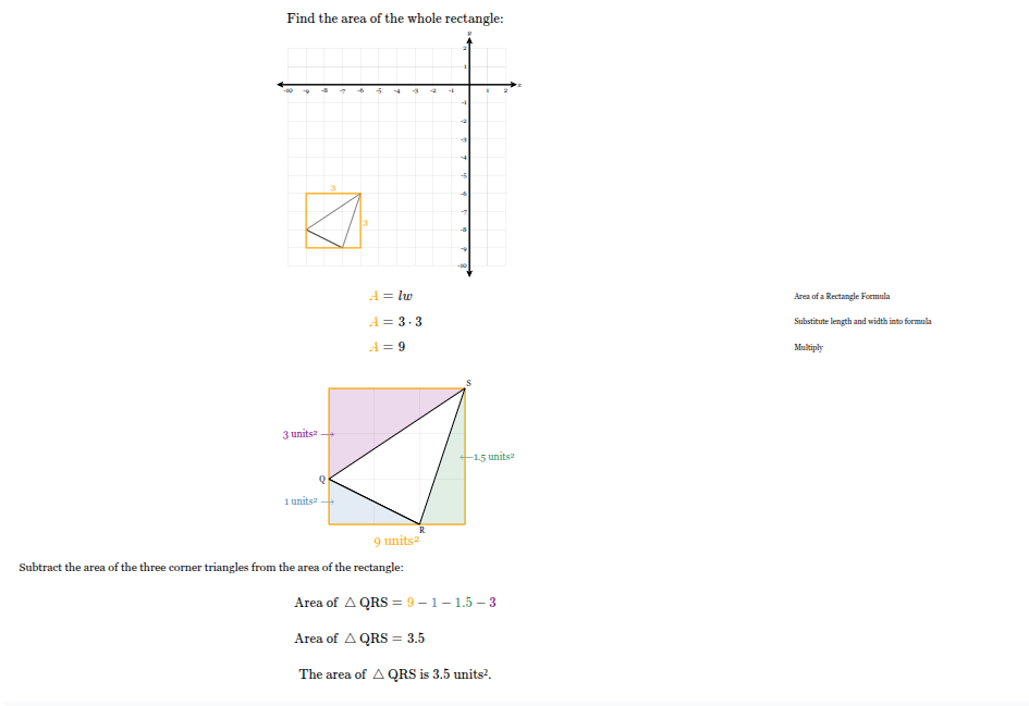 <p><span>A=3.5&nbsp;units<sup>2</sup></span></p>