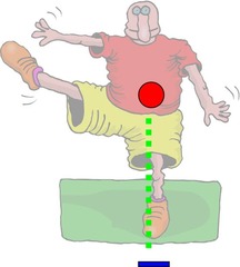 <p>a point representing the mean position of the matter in a body or system.</p>