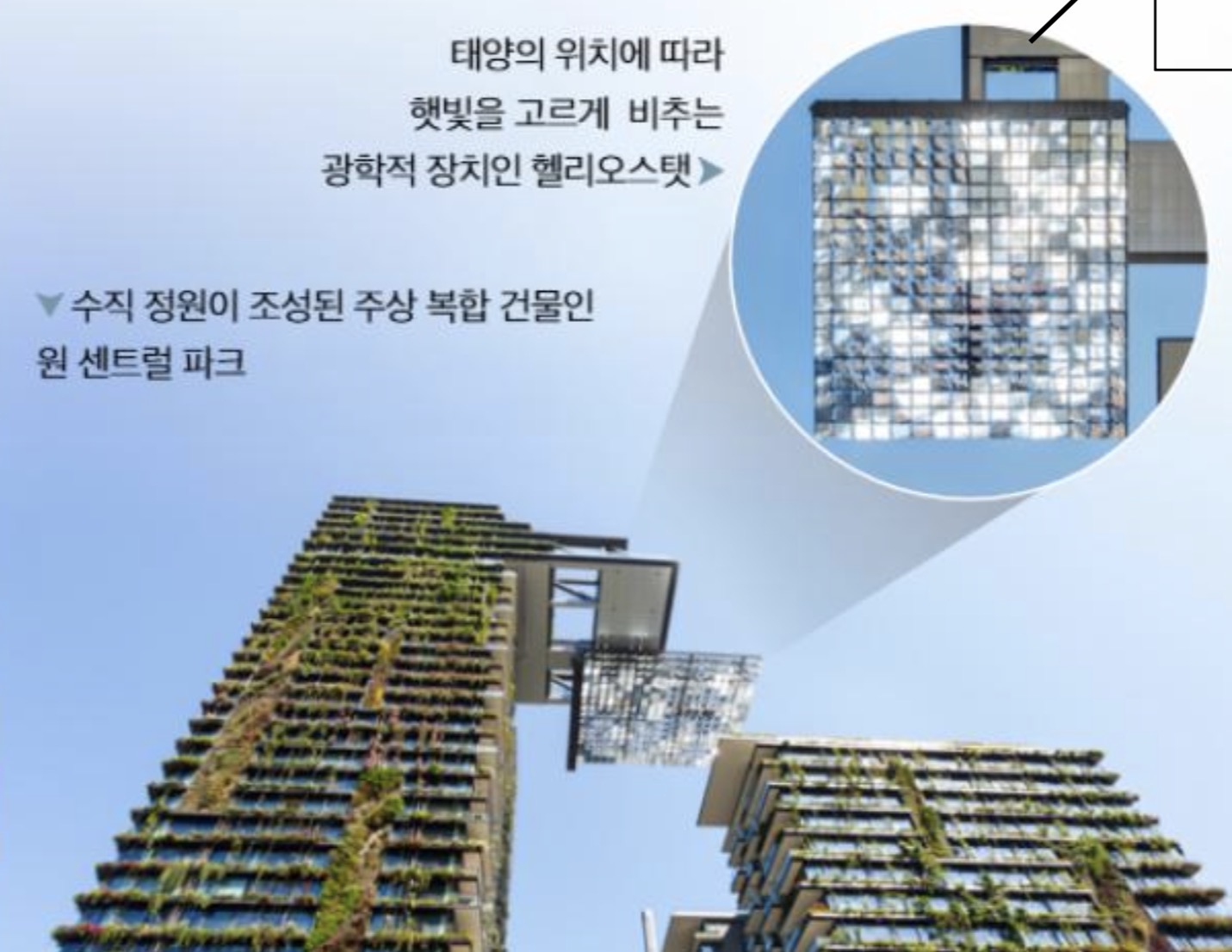<p>수직 정원 (모니터링 관개 시스템 / 헬리오스탯)</p>
