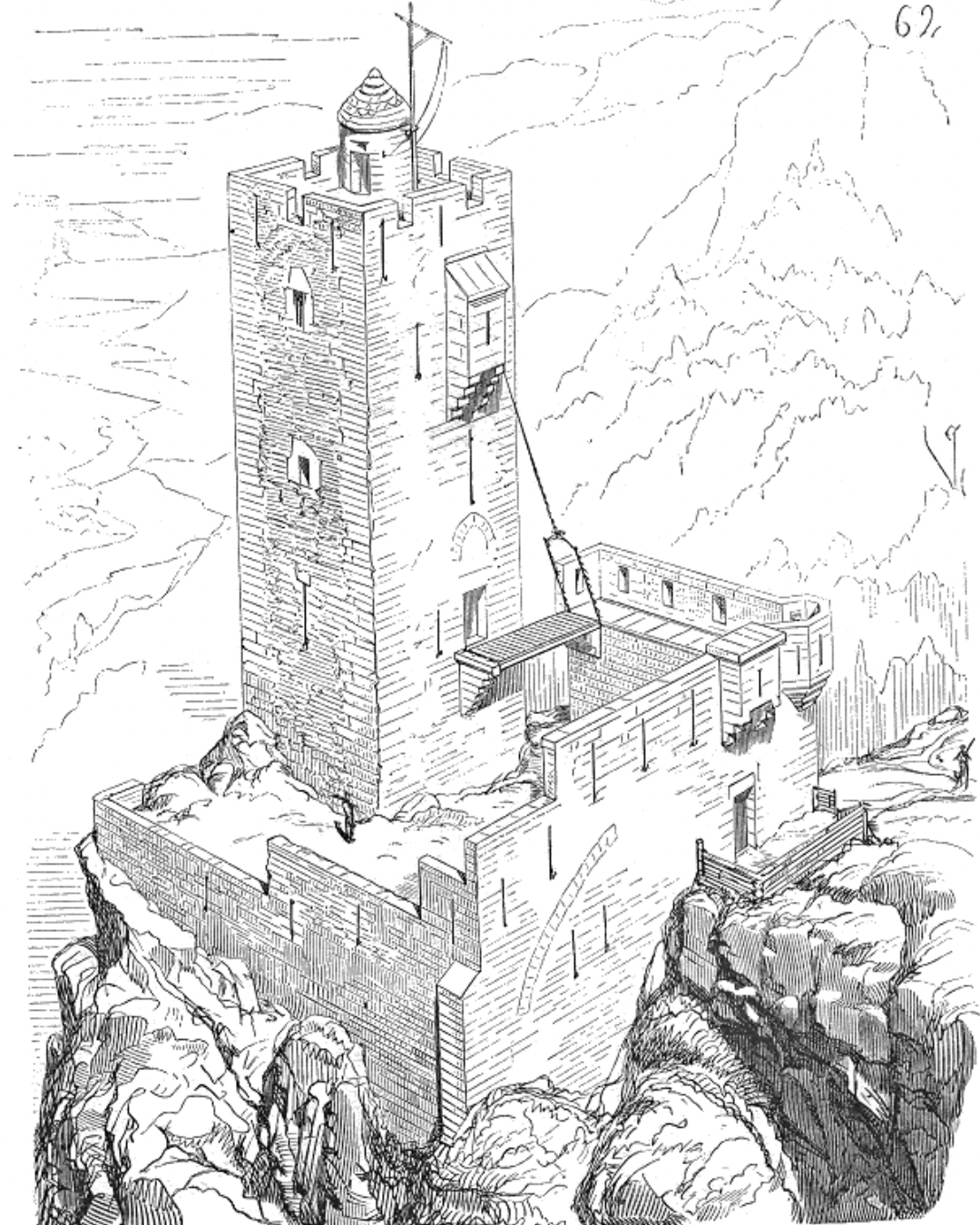 <p>Typologie des tours </p>