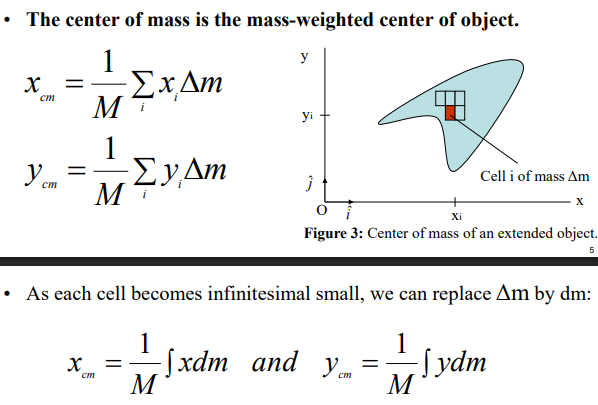 <ul><li><p>for a continuous, non-discrete object, the total mass is cut up into infinitesimal pieces → integrate x and y in terms of mass</p></li></ul><p></p>