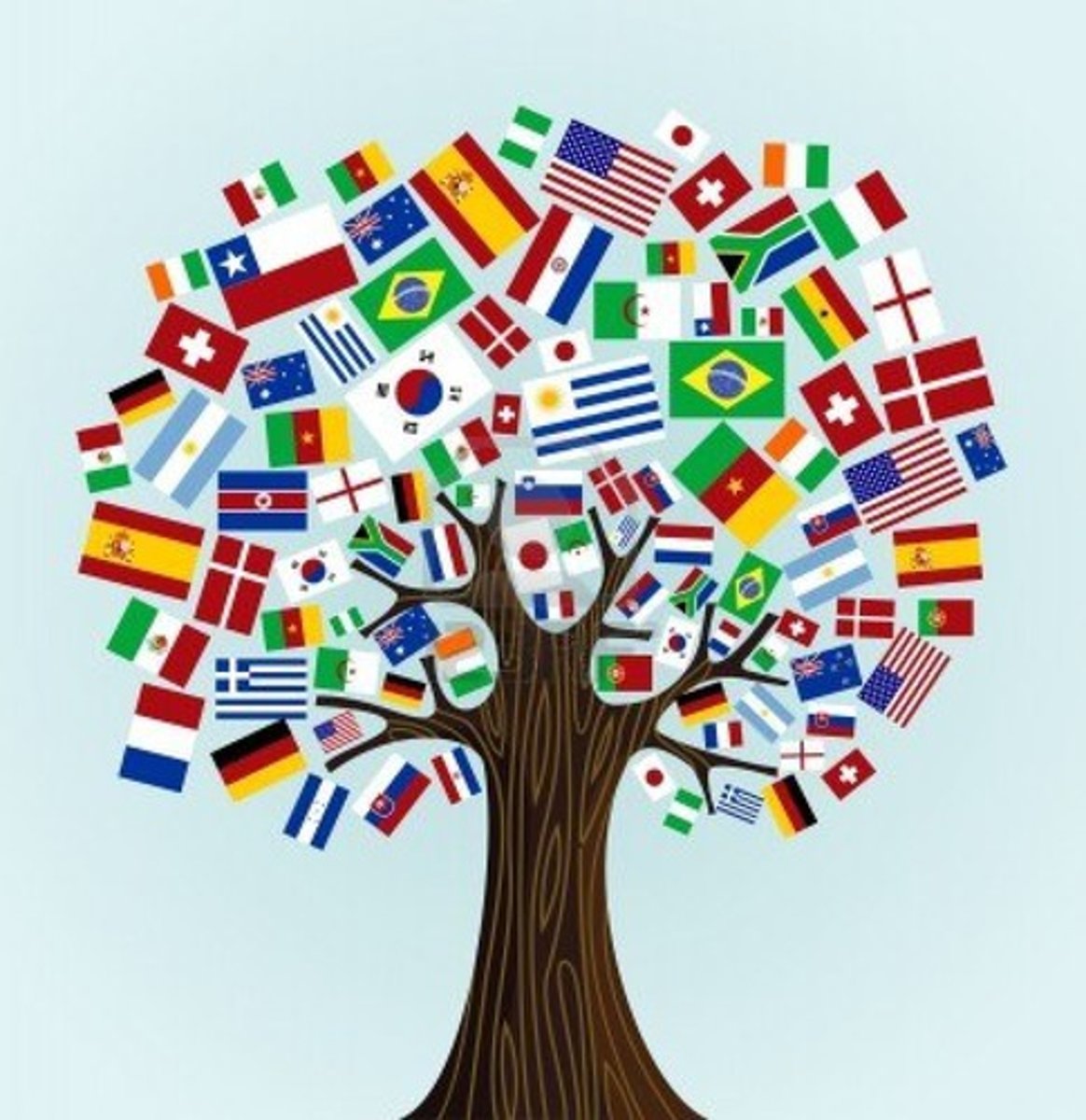 <p>foreign country (foreign + nation)</p>