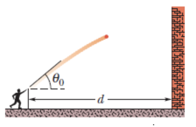 <p>A)FIND VERTICAL DISTANCE</p><p>B)FIND VERTICAL VELOCITY COMPONENT</p>