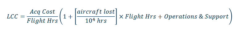 <p>Used to evaluate affordability in units of ($/Flt hrs)</p>