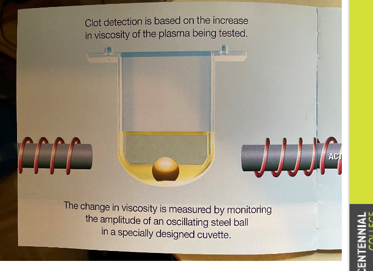 <p>SEMI –AUTOMATED PT (Stago)</p>