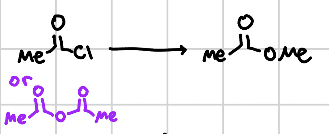 <p>acid chloride/anhydride to ester</p>