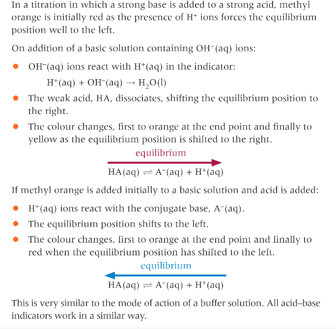 <p>an indicator is a weak acid. The equilibrium position is shifted towards the weak acid in acidic conditions or towards the conjugate base in basic condition, changing the colour as it does so. </p>