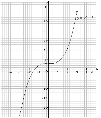 <p></p>