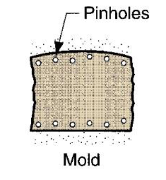 <p>Formation of many small gas cavities at or near casting surface (caused by entrapped gases in the molten metal)<br>(sand defect)</p>