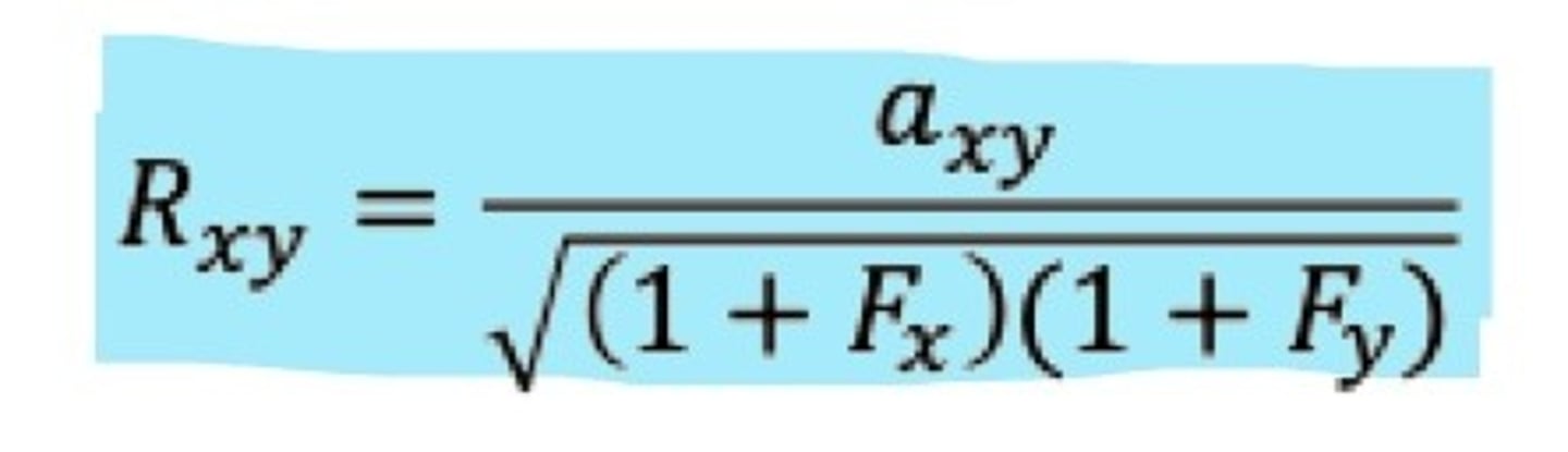 <p>*The expected fraction of the DNA that two animals have in common due to common and (or) direct ancestry</p><p>Parameter space: 0 (not related) -1 (complete relationship/clone)</p>