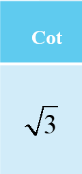 <p>What is the correct degree?</p>