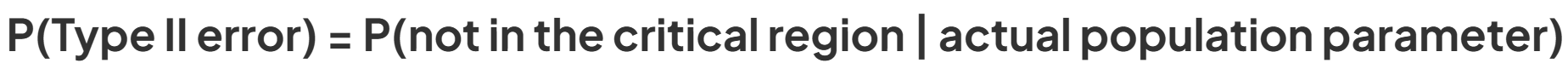 <p>To incorrectly accept H₀</p>