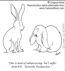 <p>Why should nitrates NOT be used with PDE5 inhibitors (e.g., Viagra)?</p>