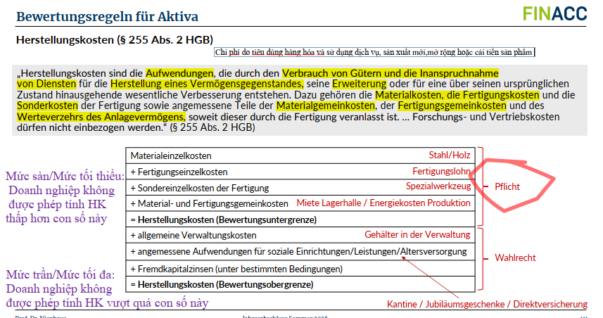 <p>Warum dürfen Forschungs- und Vertriebskosten nach § 255 Abs. 2 HGB nicht in die Herstellungskosten einbezogen werden ? </p>