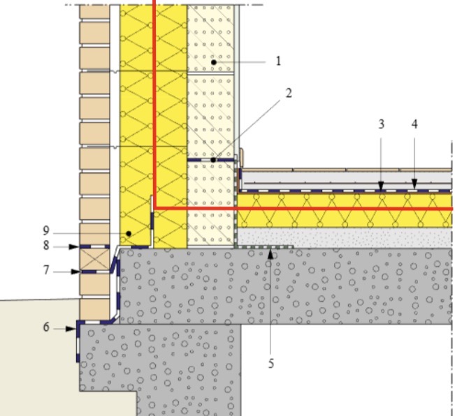 <p>9</p>