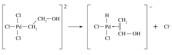 <p>What reaction is shown in the picture?</p><p>A. reductive elimination</p><p>B. 1,1-insertion</p><p>C. oxidative addition</p><p>D. β-hydrogen elimination</p>