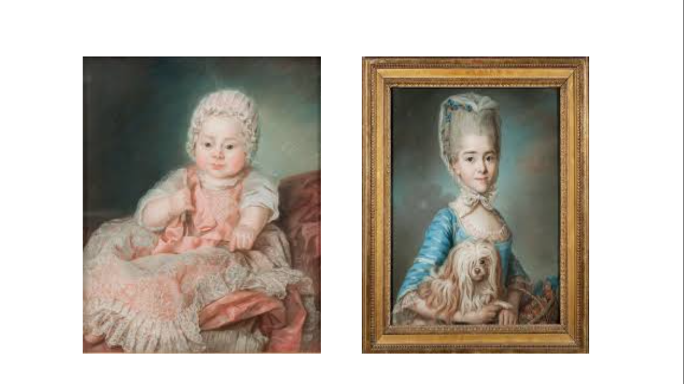 <p>Konstnärens namn</p><p>Epok</p>