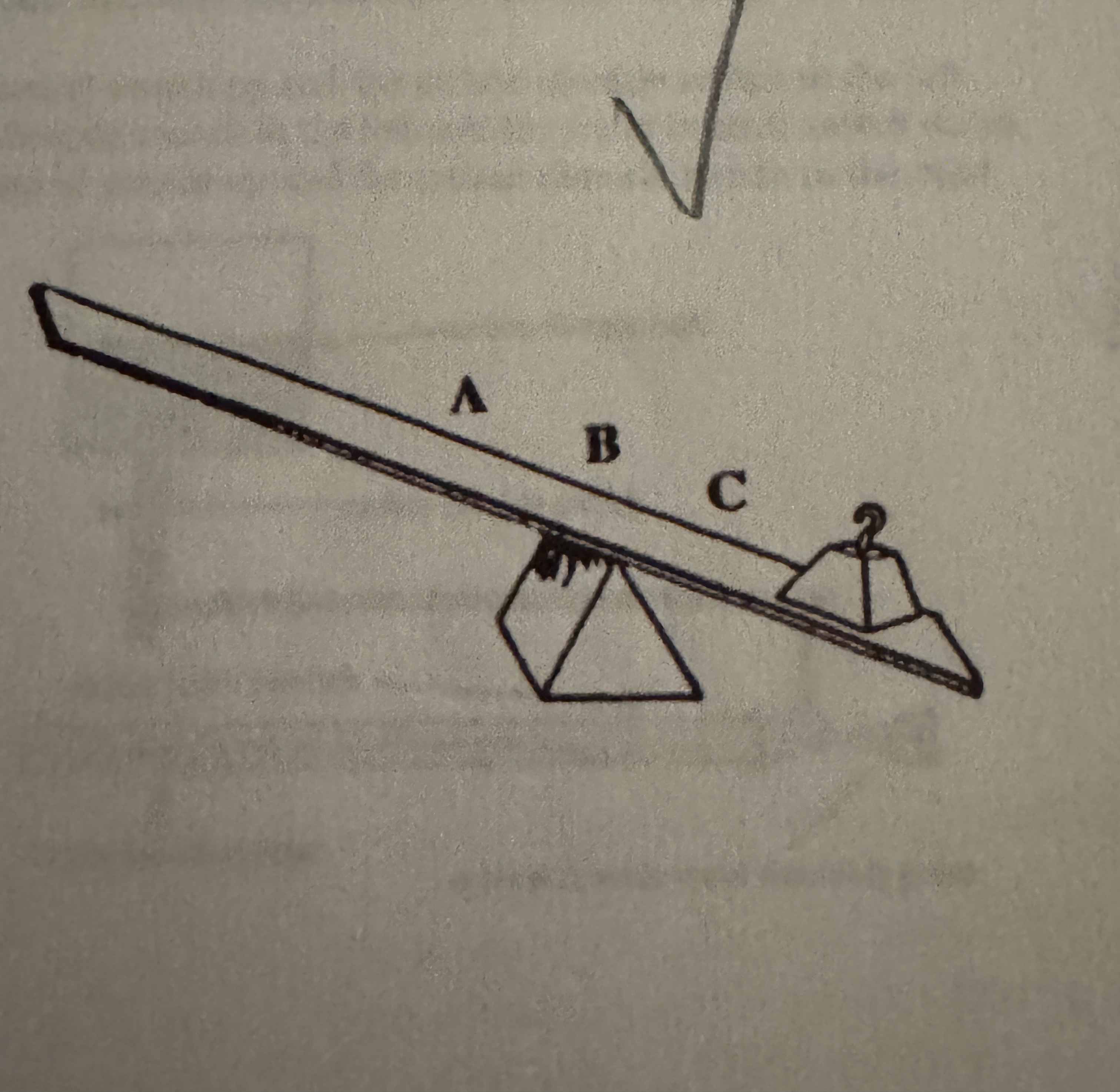 <p>Which of the following locations would the plane or lever most likely break while lifting a weight </p><p>A) A</p><p>B) B</p><p>C) C</p>