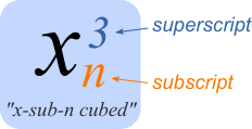 <p>What does a subscript mean in a chemical formula?</p>
