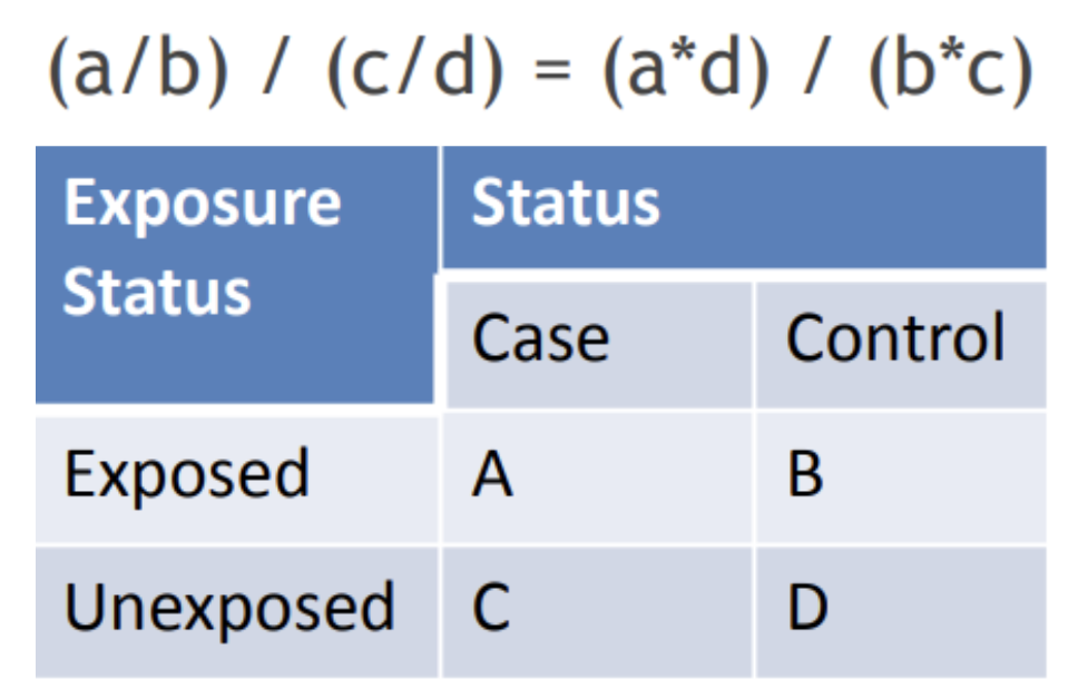 <p>What is this equation?</p>