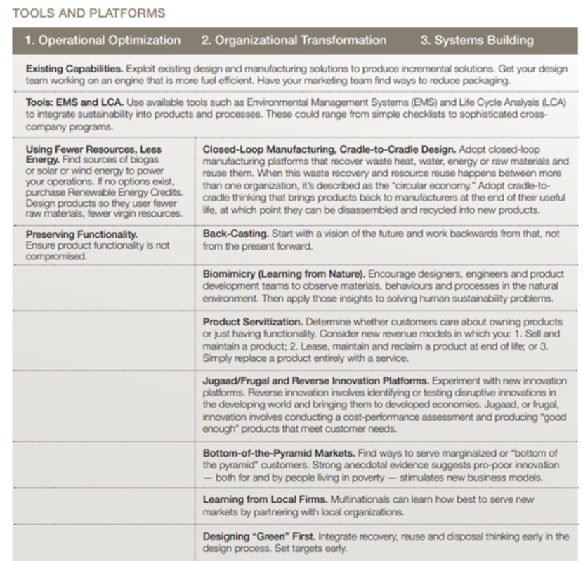 <p>AANPASSEN NAAR TEKST</p>