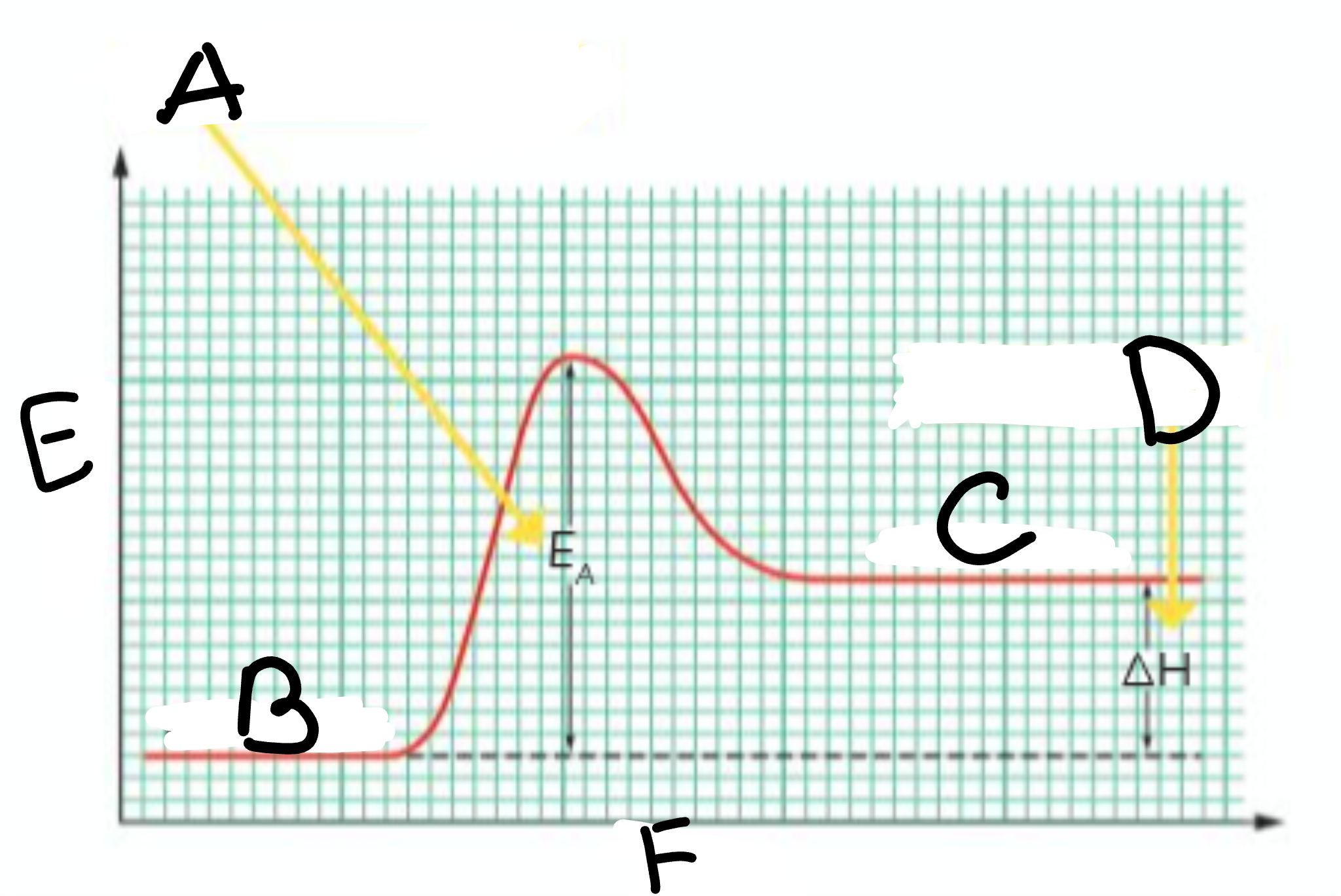 <p>A?</p>