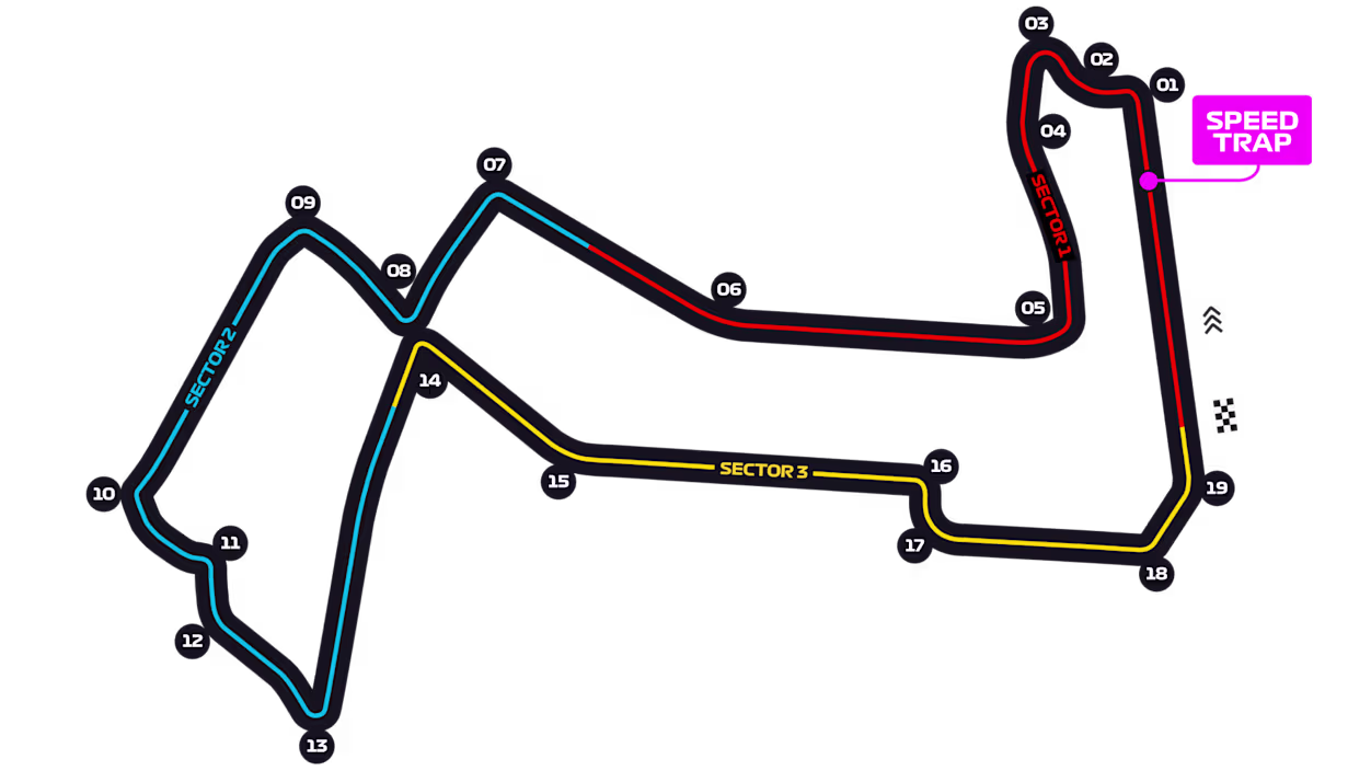 <p>19 corners </p>