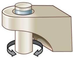 <p>what type of joint is this?</p>