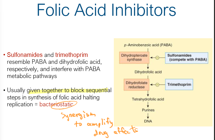 <p>resemble PABA, stop make folic acid</p><p>BACTERIOSTATIC</p>